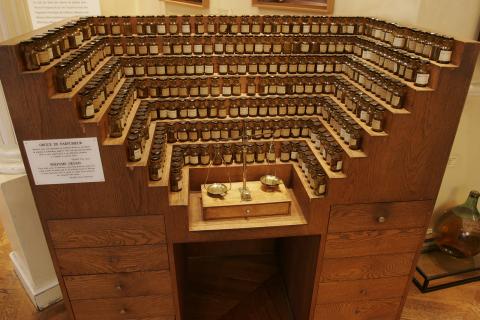 perfumery museum